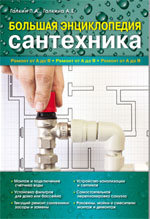 Свой сантехник, Кострома